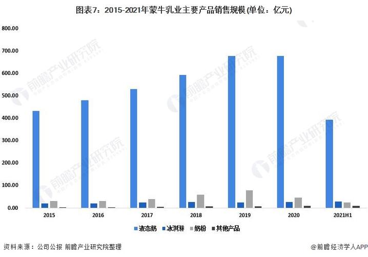 探索干货海外赛道机遇、挑战与策略分析